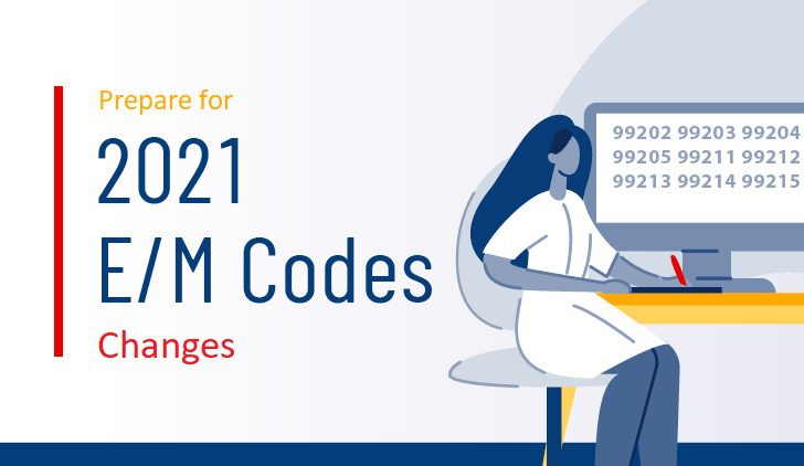 2021 E&M Changes in Medical Billing by American Medical Association (AMA)