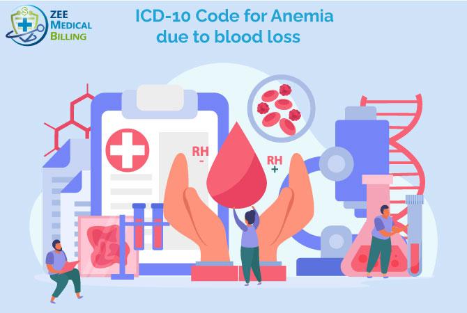 icd-10 code for anemia
