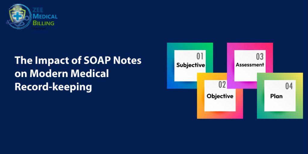 what is a soap note