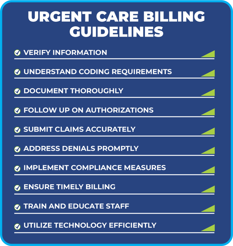 Urgent Care New Ui Infographic